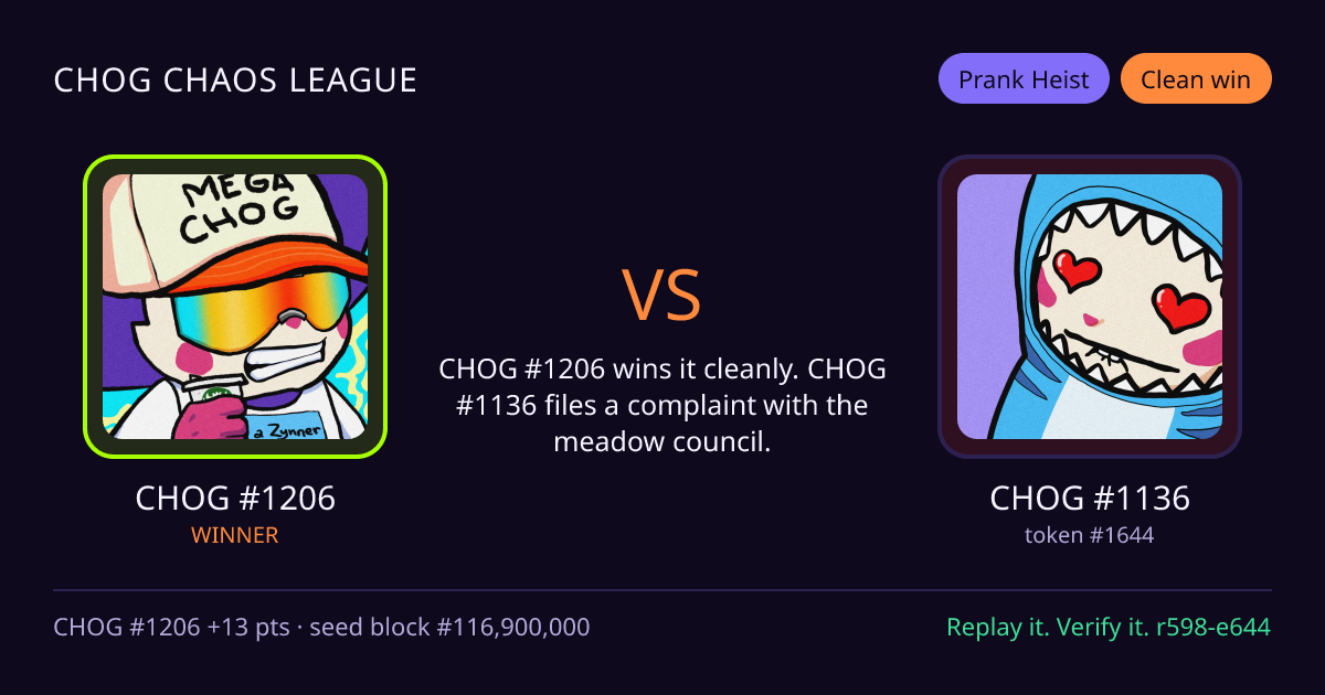 Highlight card: CHOG #1206 versus CHOG #1136