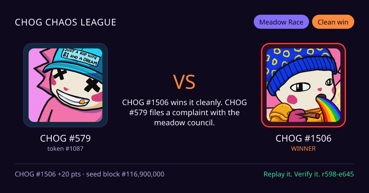 Highlight card: CHOG #579 versus CHOG #1506