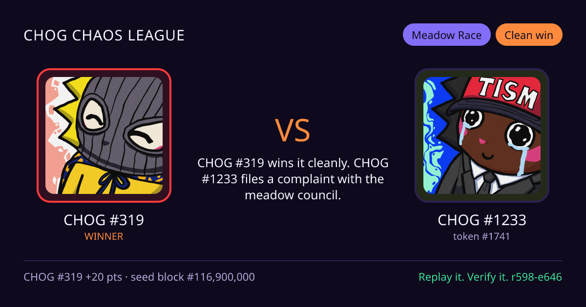 Highlight card: CHOG #319 versus CHOG #1233