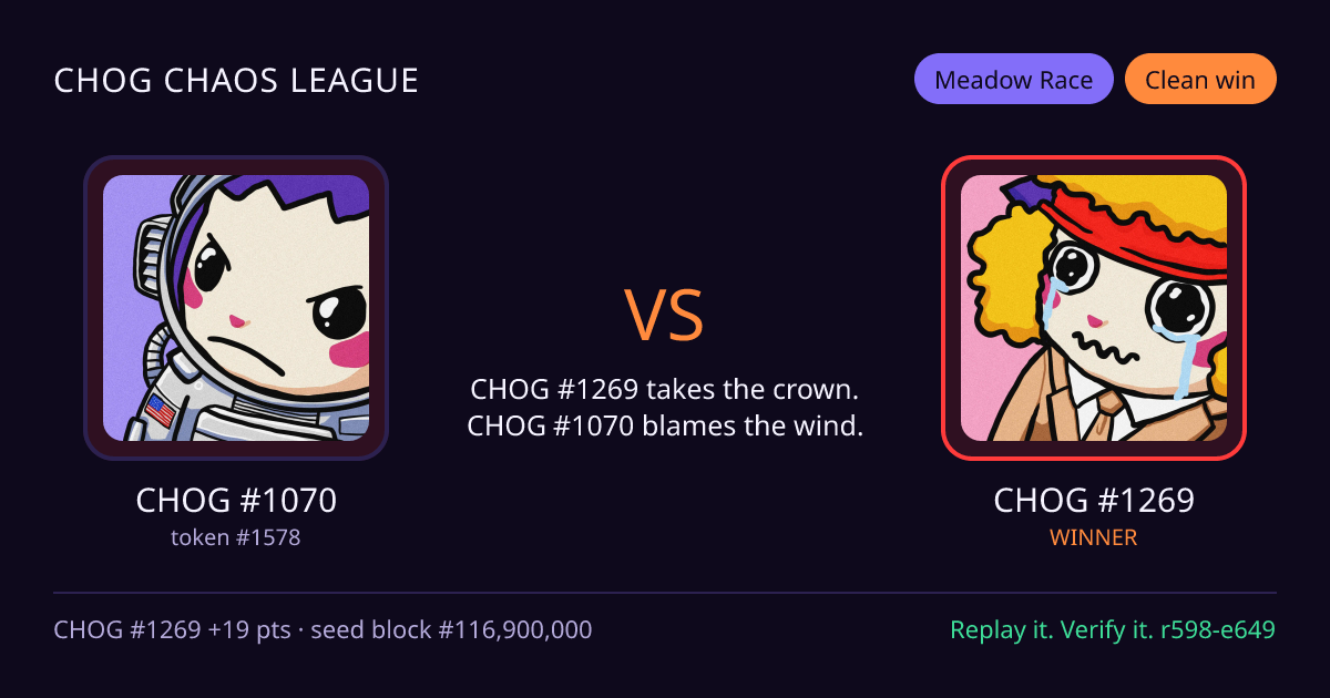 Highlight card: CHOG #1070 versus CHOG #1269