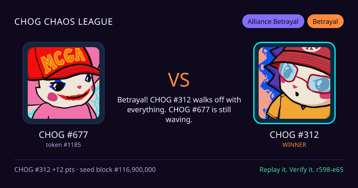 Highlight card: CHOG #677 versus CHOG #312