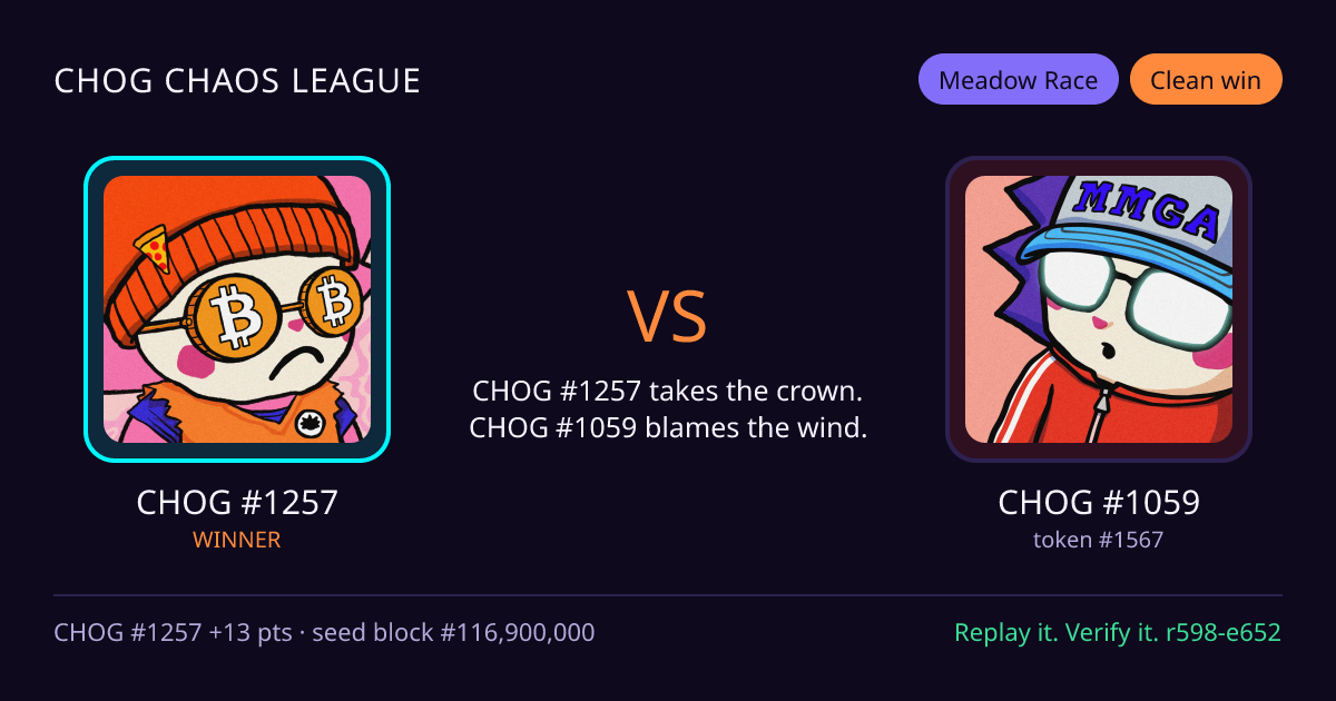 Highlight card: CHOG #1257 versus CHOG #1059