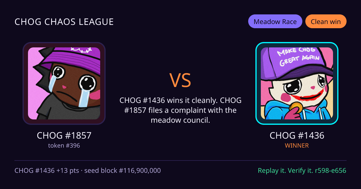 Highlight card: CHOG #1857 versus CHOG #1436