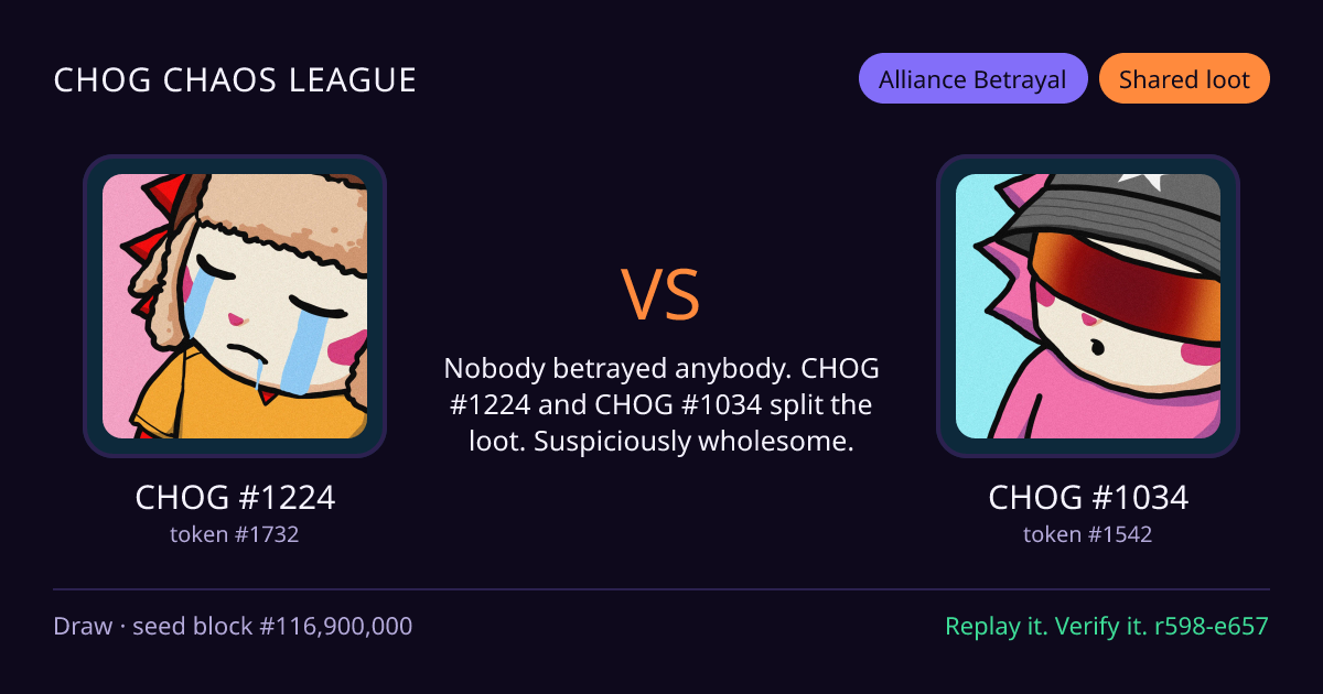 Highlight card: CHOG #1224 versus CHOG #1034