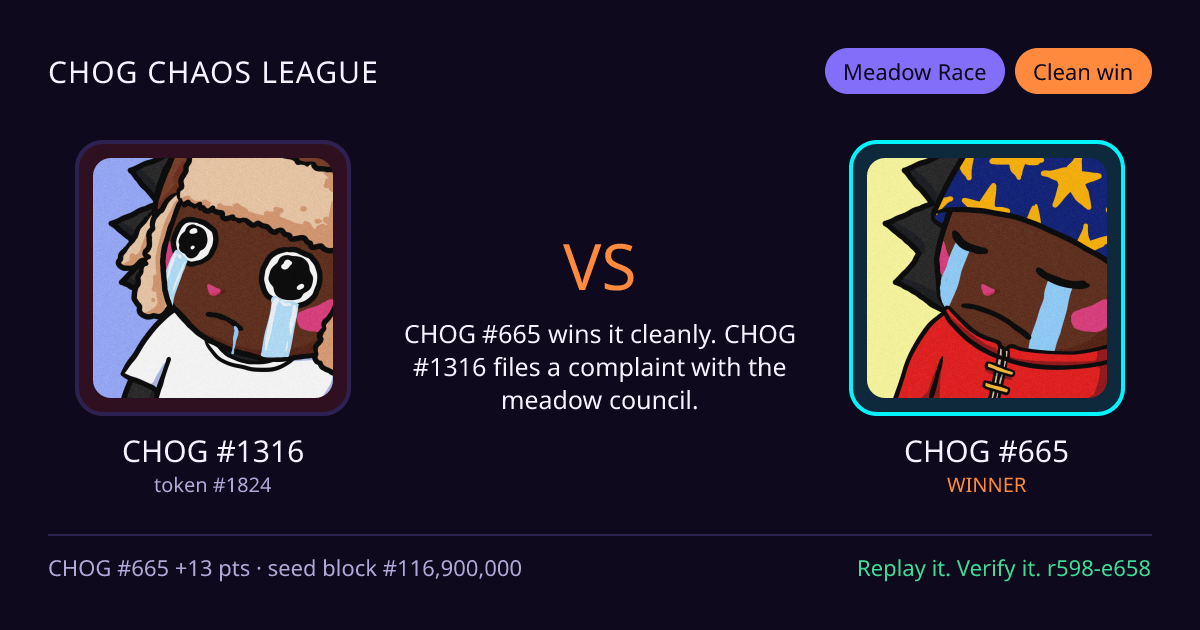 Highlight card: CHOG #1316 versus CHOG #665