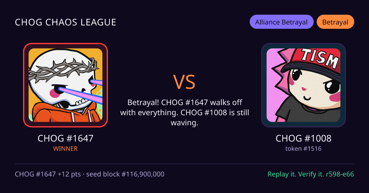 Highlight card: CHOG #1647 versus CHOG #1008