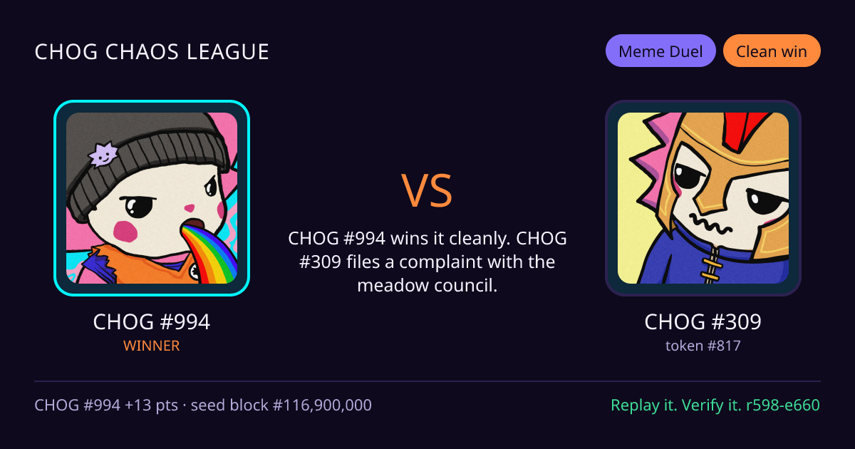 Highlight card: CHOG #994 versus CHOG #309