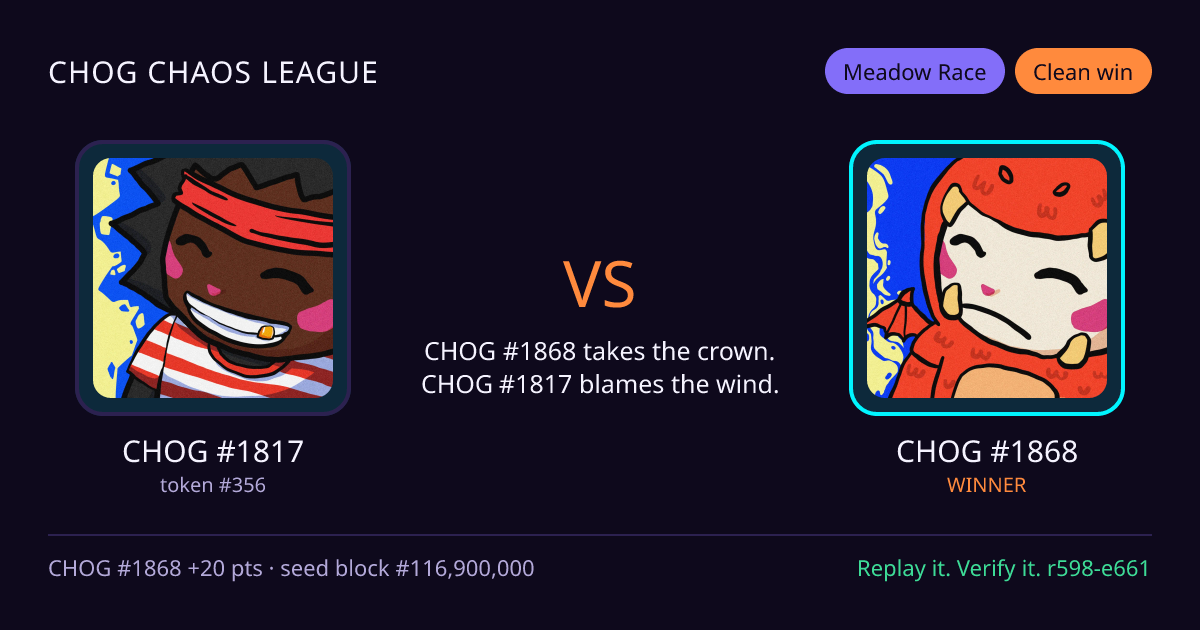 Highlight card: CHOG #1817 versus CHOG #1868