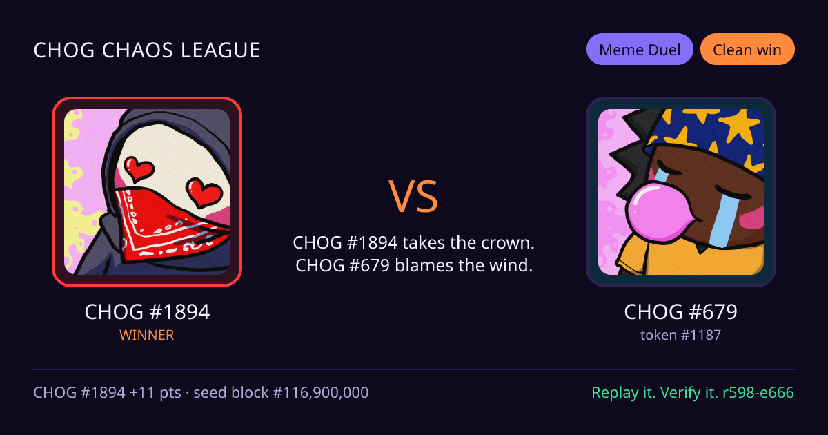 Highlight card: CHOG #1894 versus CHOG #679