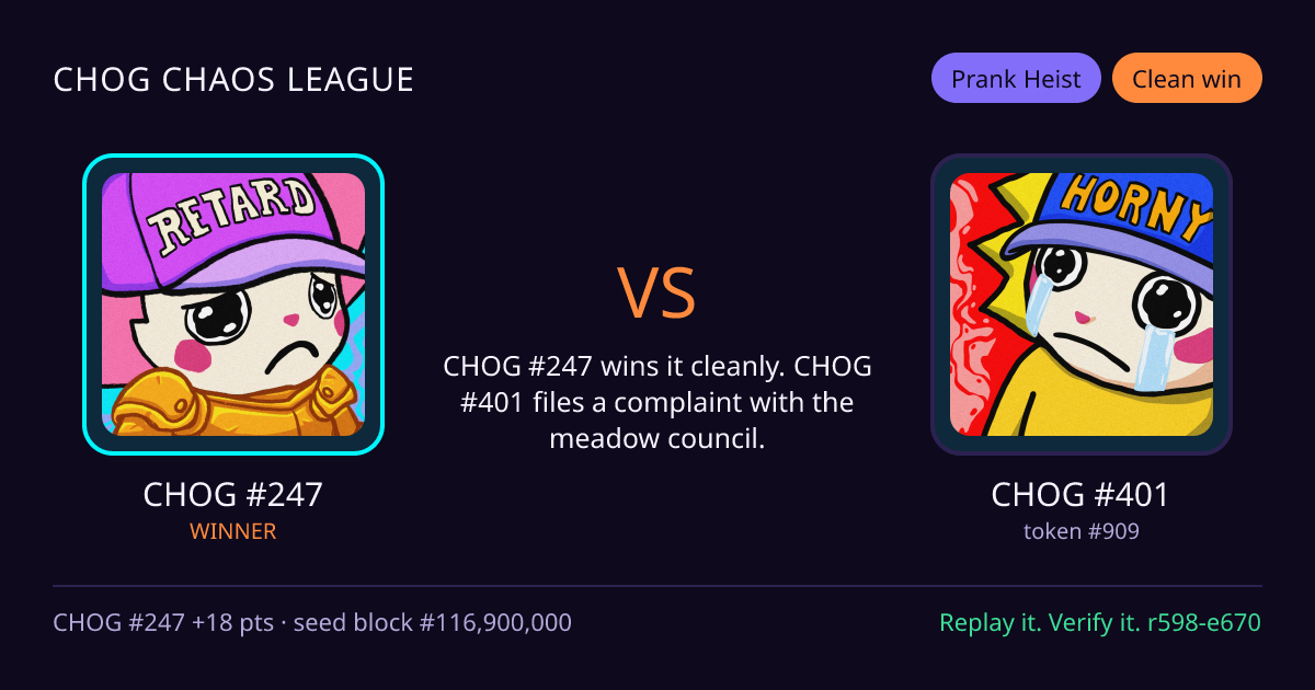 Highlight card: CHOG #247 versus CHOG #401