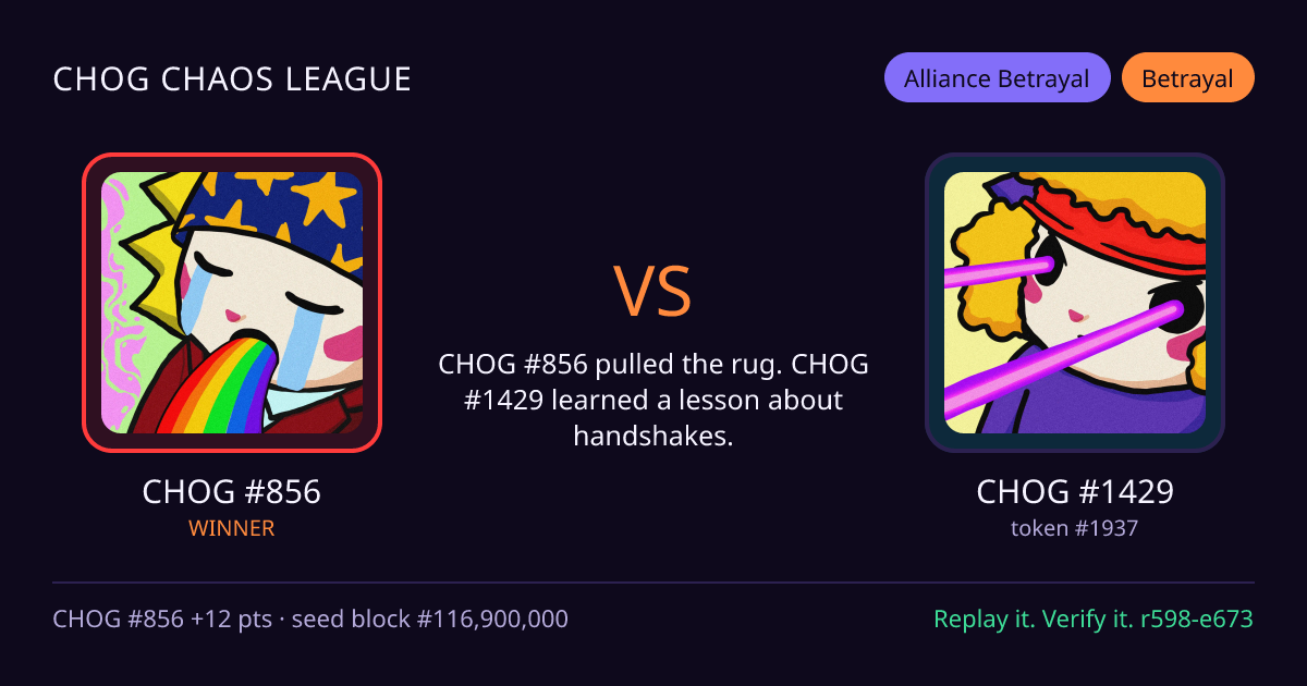 Highlight card: CHOG #856 versus CHOG #1429
