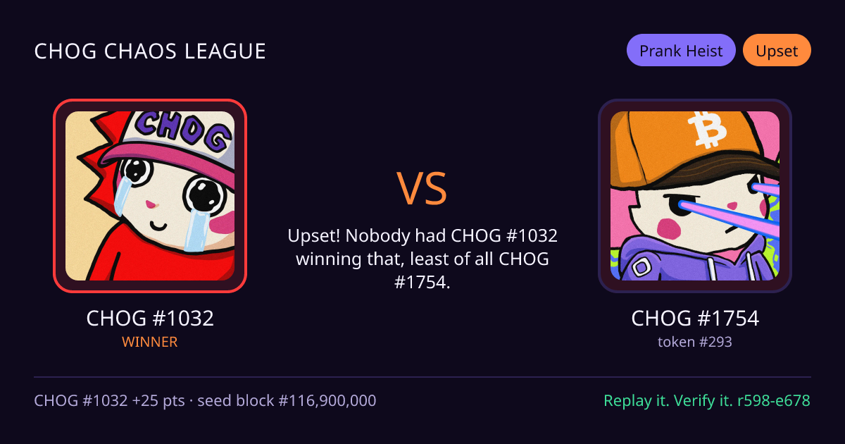 Highlight card: CHOG #1032 versus CHOG #1754