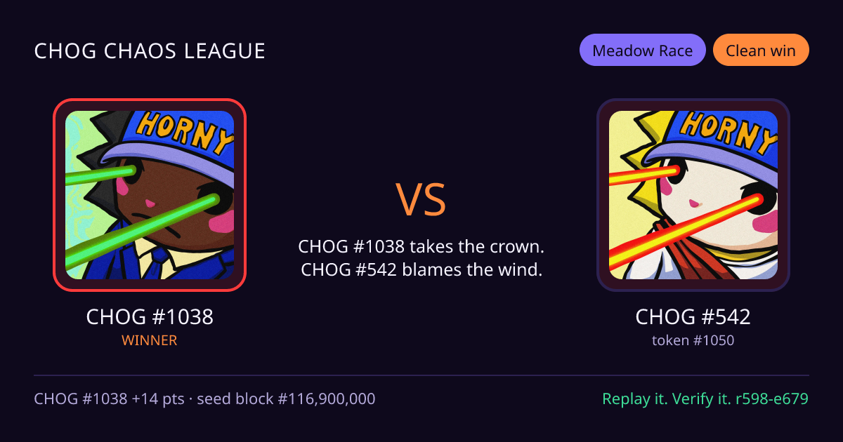 Highlight card: CHOG #1038 versus CHOG #542