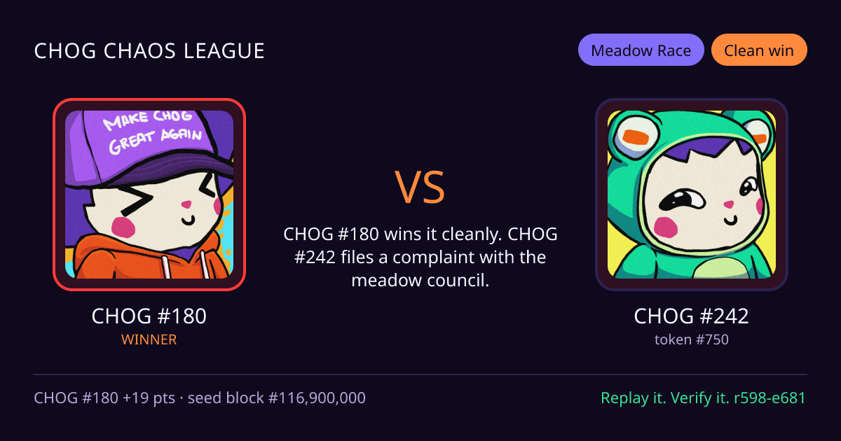 Highlight card: CHOG #180 versus CHOG #242