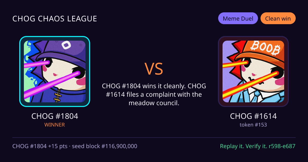 Highlight card: CHOG #1804 versus CHOG #1614