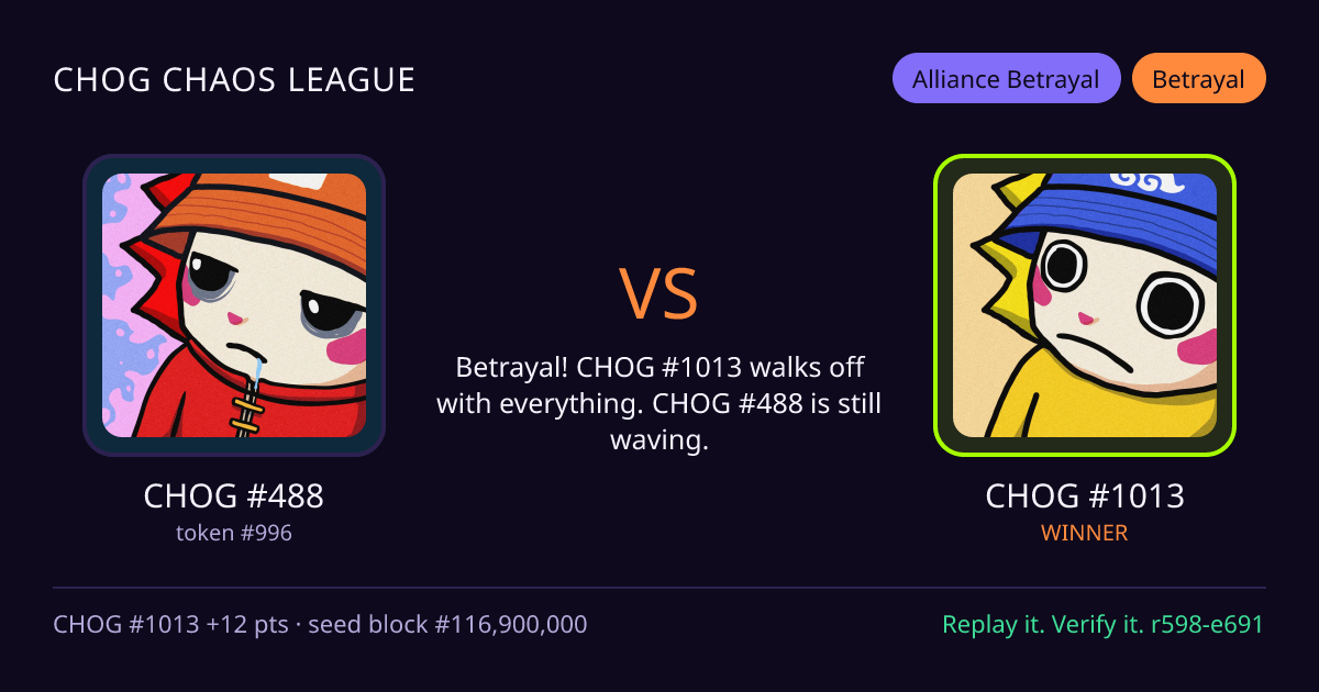 Highlight card: CHOG #488 versus CHOG #1013