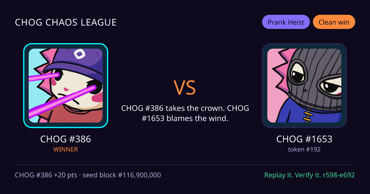 Highlight card: CHOG #386 versus CHOG #1653