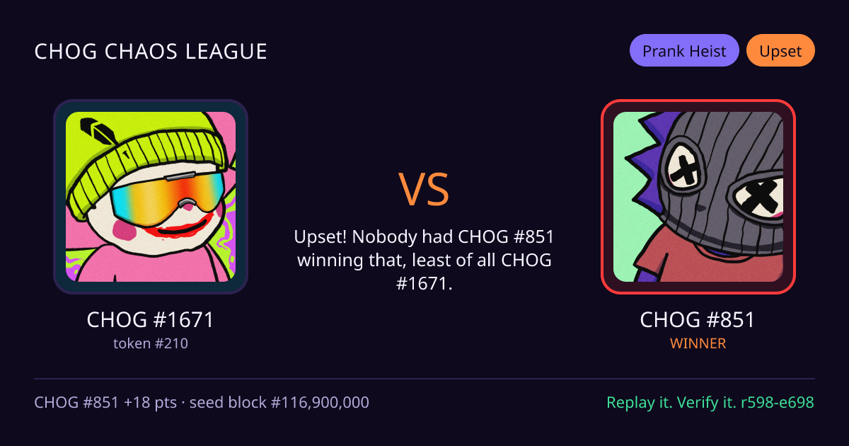 Highlight card: CHOG #1671 versus CHOG #851