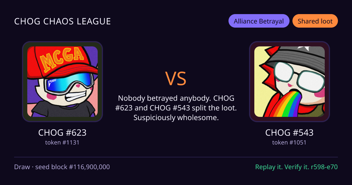 Highlight card: CHOG #623 versus CHOG #543