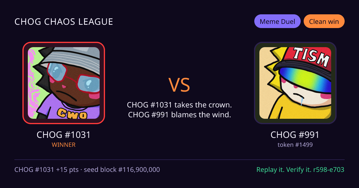 Highlight card: CHOG #1031 versus CHOG #991