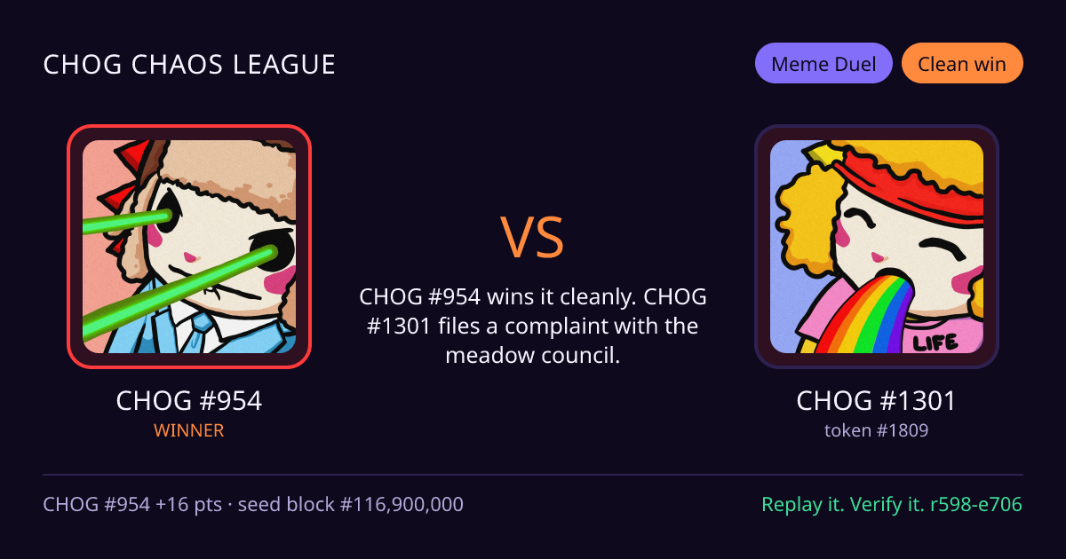 Highlight card: CHOG #954 versus CHOG #1301