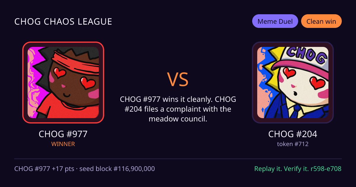 Highlight card: CHOG #977 versus CHOG #204