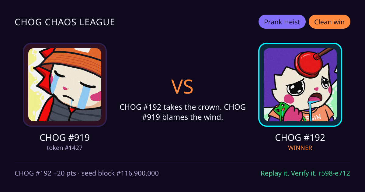 Highlight card: CHOG #919 versus CHOG #192