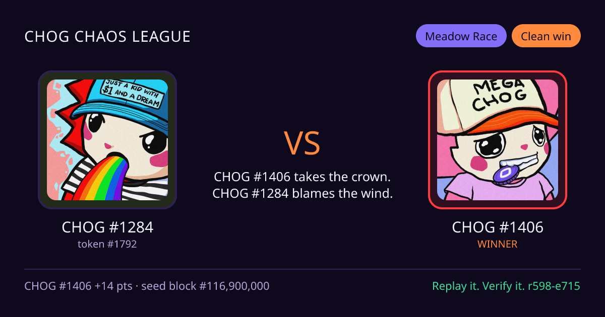 Highlight card: CHOG #1284 versus CHOG #1406