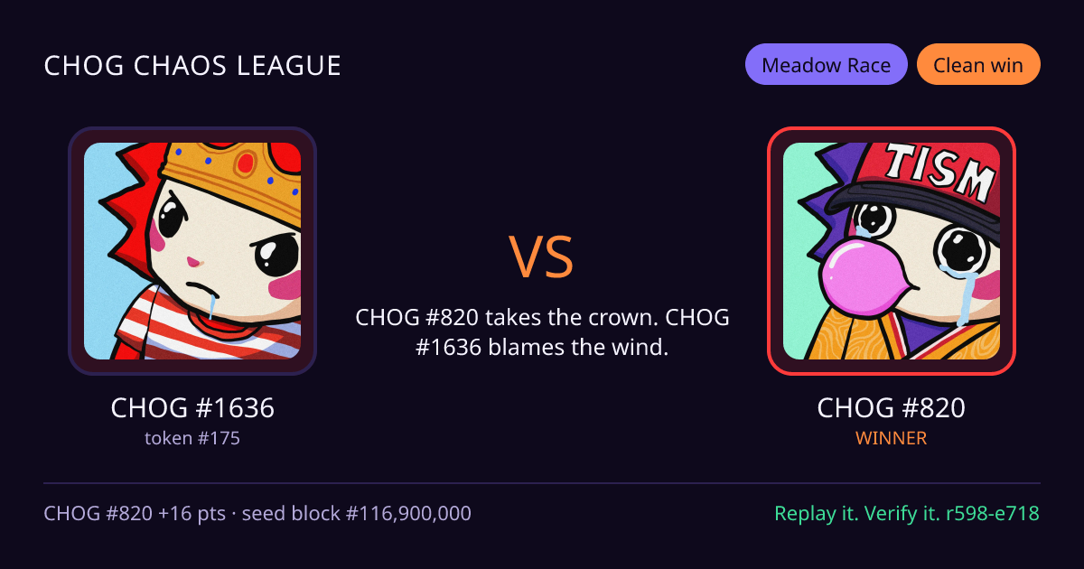 Highlight card: CHOG #1636 versus CHOG #820