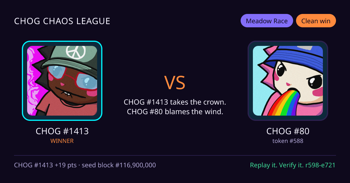 Highlight card: CHOG #1413 versus CHOG #80