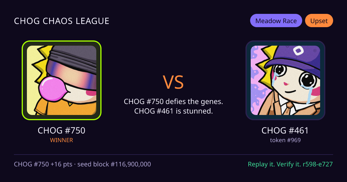 Highlight card: CHOG #750 versus CHOG #461