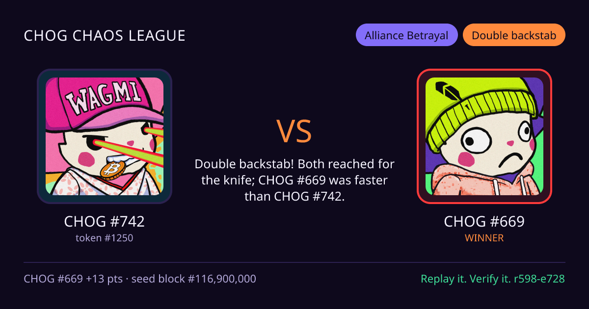 Highlight card: CHOG #742 versus CHOG #669