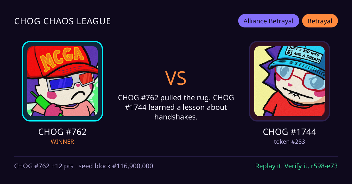 Highlight card: CHOG #762 versus CHOG #1744