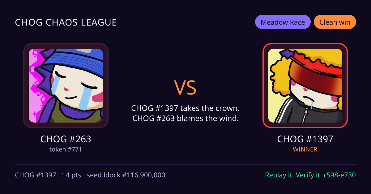 Highlight card: CHOG #263 versus CHOG #1397