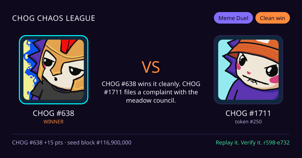 Highlight card: CHOG #638 versus CHOG #1711