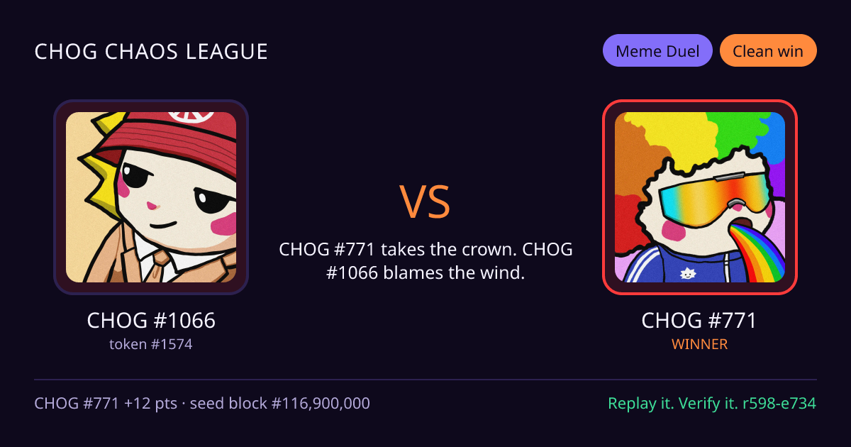 Highlight card: CHOG #1066 versus CHOG #771