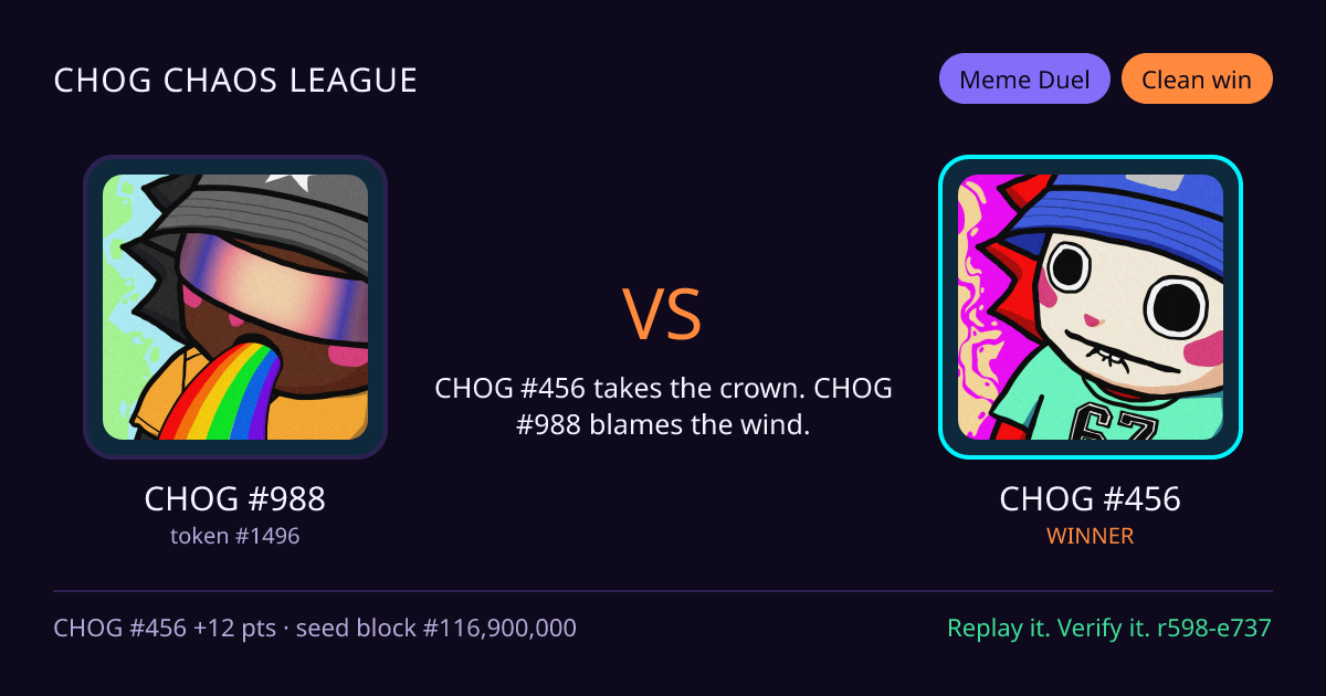 Highlight card: CHOG #988 versus CHOG #456