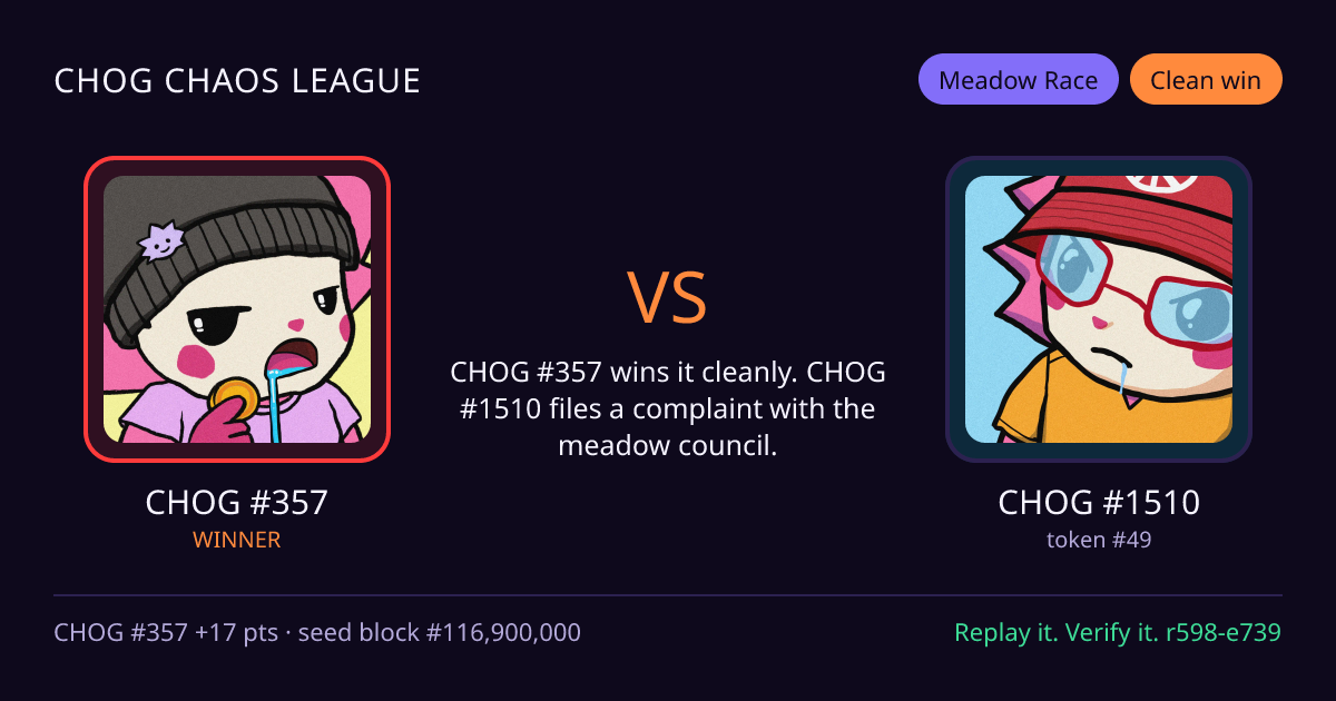 Highlight card: CHOG #357 versus CHOG #1510