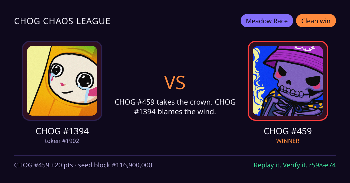 Highlight card: CHOG #1394 versus CHOG #459