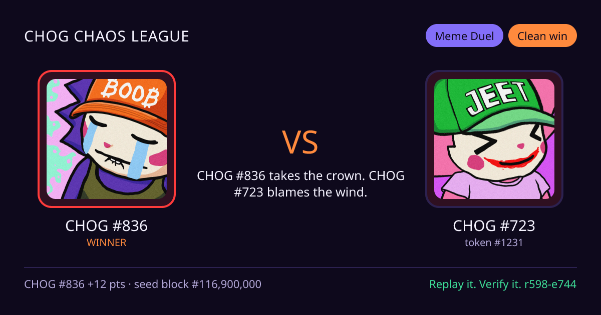 Highlight card: CHOG #836 versus CHOG #723