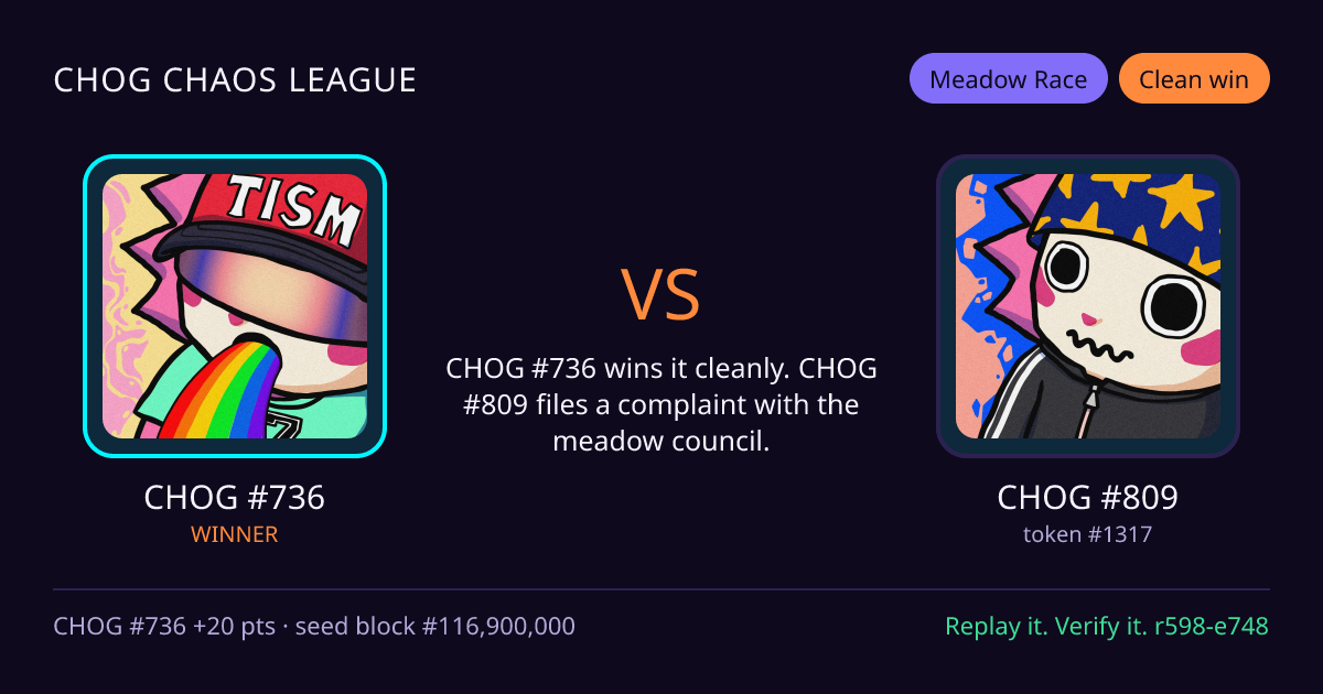 Highlight card: CHOG #736 versus CHOG #809
