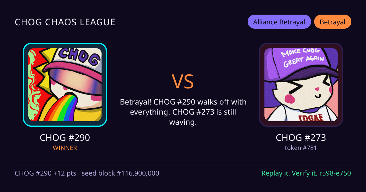 Highlight card: CHOG #290 versus CHOG #273