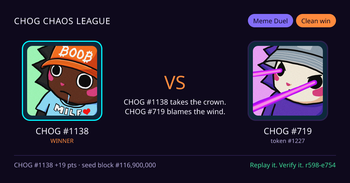 Highlight card: CHOG #1138 versus CHOG #719