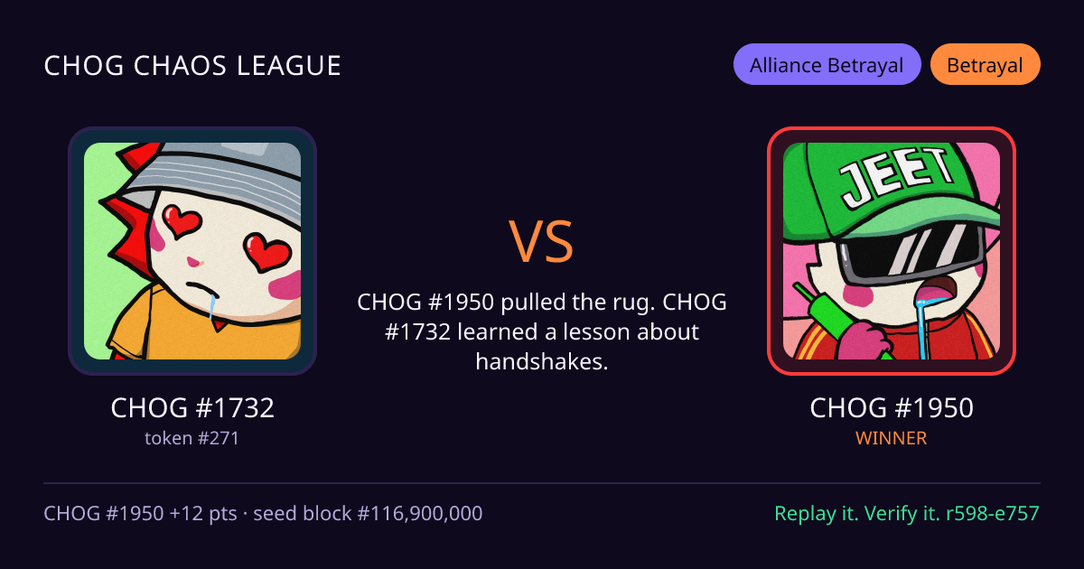 Highlight card: CHOG #1732 versus CHOG #1950