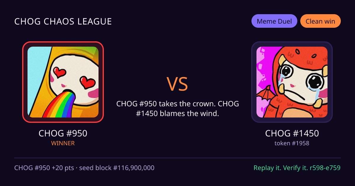 Highlight card: CHOG #950 versus CHOG #1450