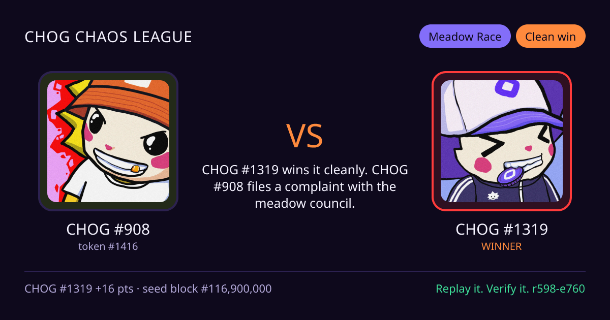 Highlight card: CHOG #908 versus CHOG #1319