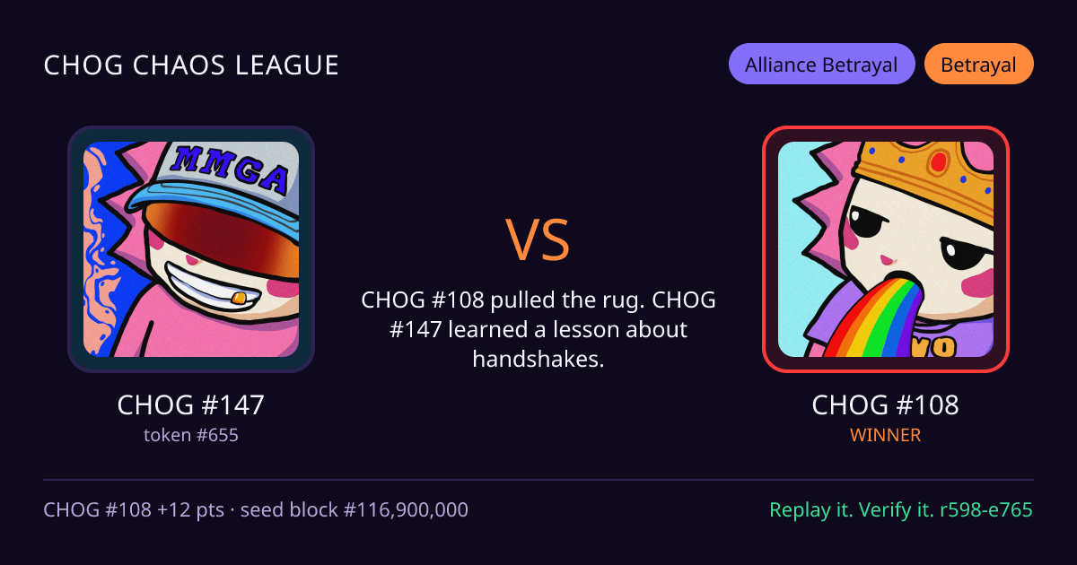 Highlight card: CHOG #147 versus CHOG #108