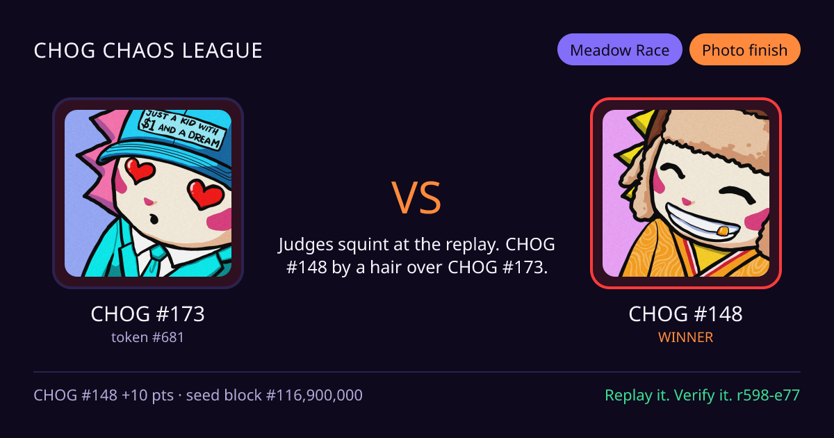Highlight card: CHOG #173 versus CHOG #148