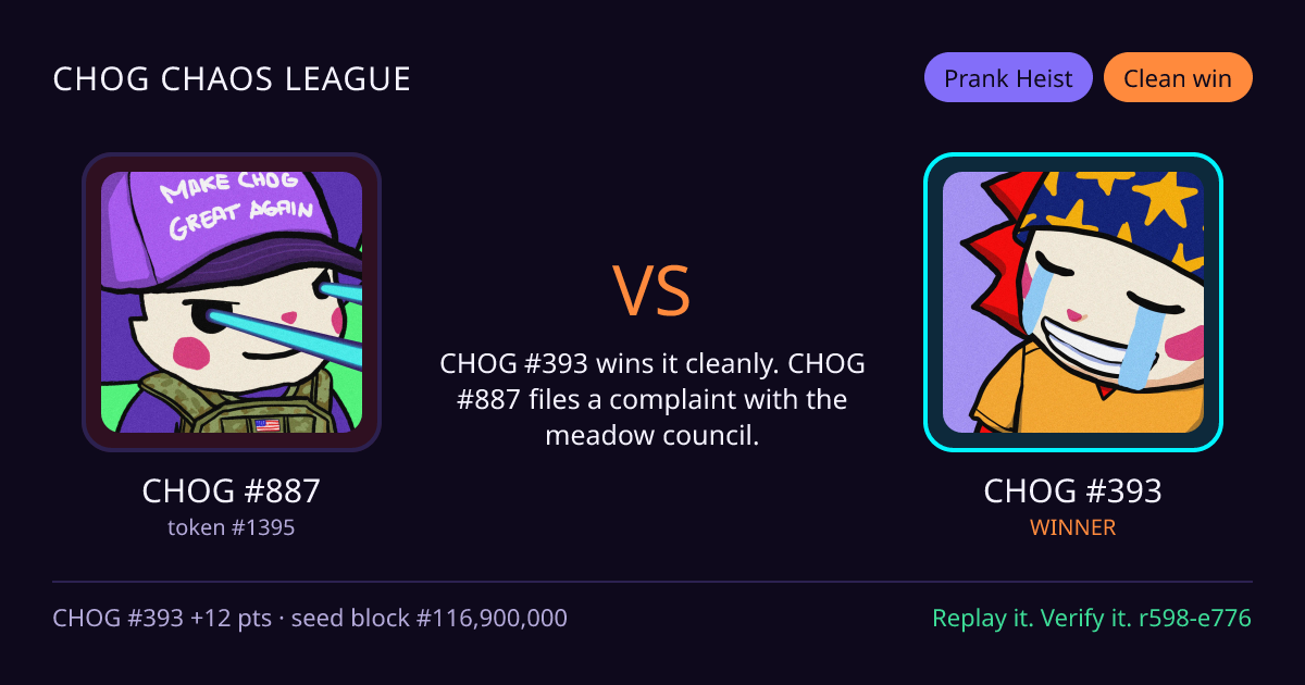 Highlight card: CHOG #887 versus CHOG #393