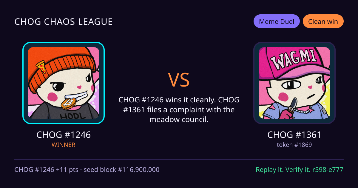 Highlight card: CHOG #1246 versus CHOG #1361